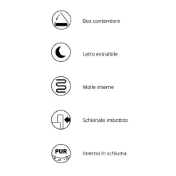 Garnero Arredamenti Divani Letto|Divani Letto-Divano letto 3 posti 244x95cm velluto a coste marrone Restful Velluto a Coste Poso Marrone