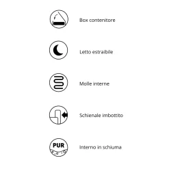 Garnero Arredamenti Divani Angolari|Divani Letto-Divano letto angolare destra 3 posti 267x167cm velluto a coste rosa Relaxion Velluto a Coste Poso Rosa