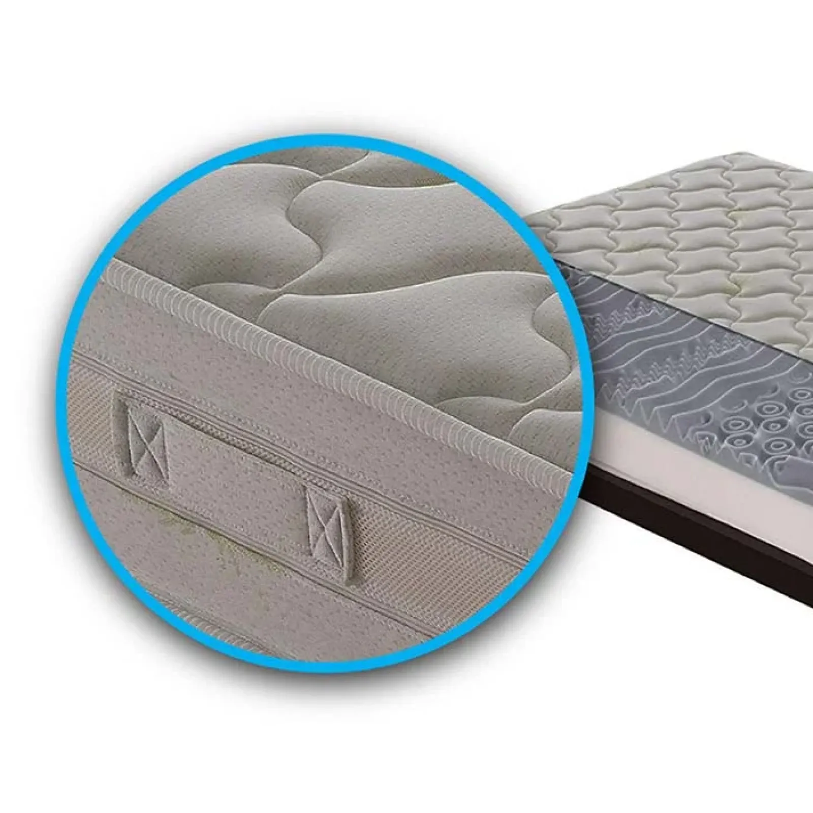 Garnero Arredamenti Materassi In Memory|Materassi In Memory-Materasso matrimoniale memory 160x190cm anallergico New Relax