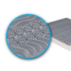 Garnero Arredamenti Materassi In Memory|Materassi In Memory-Materasso matrimoniale oversize memory 180x200cm anallergico New Relax