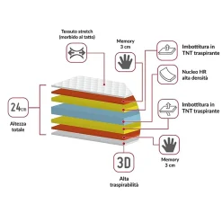 Garnero Arredamenti Materassi In Schiuma|Materassi In Schiuma-Materasso matrimoniale 180x200cm doppio strato memory antiacaro H. 24cm Superior Memory