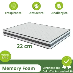 Garnero Arredamenti Materassi In Schiuma|Materassi In Schiuma-Materasso matrimoniale 180x200cm memory antiacaro H. 22cm Memory Deluxe