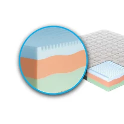 Garnero Arredamenti Materassi In Memory|Materassi In Memory-Materasso singolo memory sfoderabile 90x190cm schiumato Silver