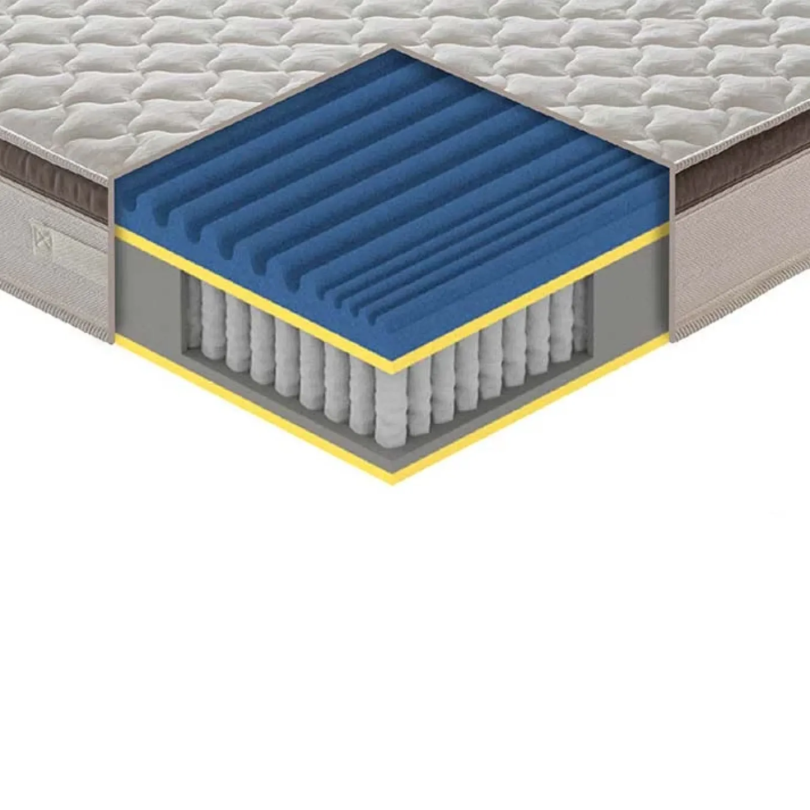 Garnero Arredamenti Materassi A Molle|Materassi A Molle-Materasso singolo memory 80x200cm con molle Dolce Sonno