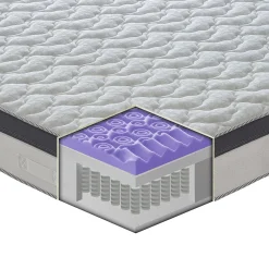 Garnero Arredamenti Materassi A Molle|Materassi A Molle-Materasso 140x200cm alla francese memory con molle Premium