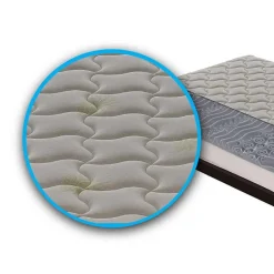 Garnero Arredamenti Materassi In Memory|Materassi In Memory-Materasso 160x200cm matrimoniale memory schiumato New Relax