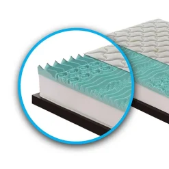 Garnero Arredamenti Materassi In Memory|Materassi In Memory-Materasso 90x190cm singolo memory sfoderabile schiumato Imperial