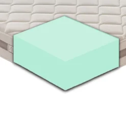 Garnero Arredamenti Materassi In Schiuma|Materassi In Schiuma-Materasso 90x190cm singolo schiumato ad acqua Ambra