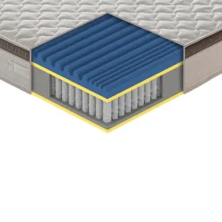 Garnero Arredamenti Materassi A Molle|Materassi A Molle-Materasso 120x190cm una piazza e mezza memory con molle Dolce Sonno