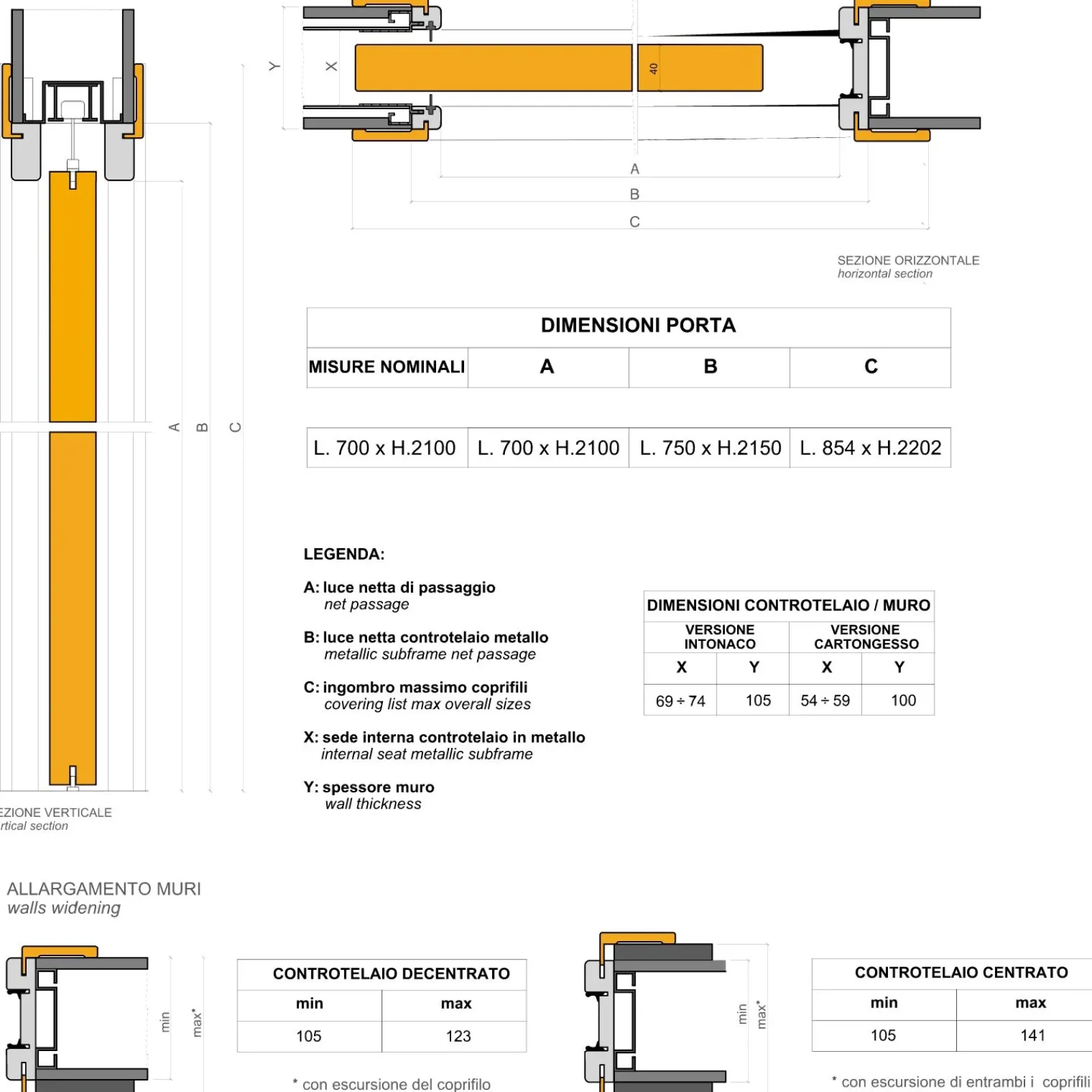 Garnero Arredamenti Porte-Porta battente reversibile per interni 70x210h cm Niagara Rovere Grigio